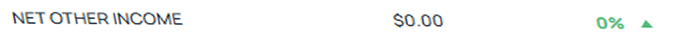 Bank Feed 5