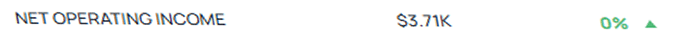 Bank Feed 6